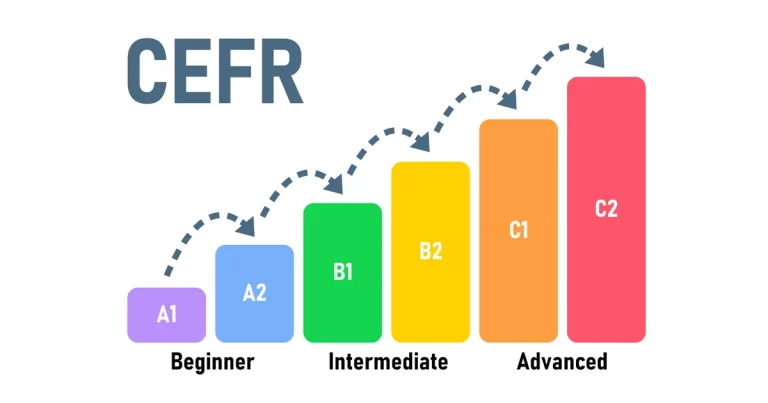 cefr